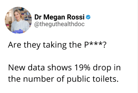 Screenshot of tweet from Dr Megan Rossi reading 'Are they taking the p***? New data shows 19% drop in the number of public toilets.'