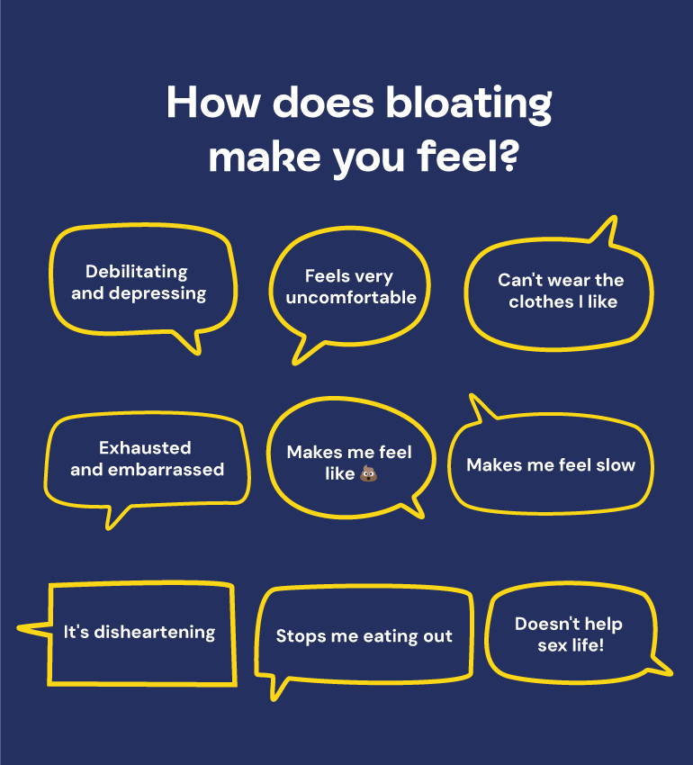 Overview of key phrases the audience has shared in response to the question 